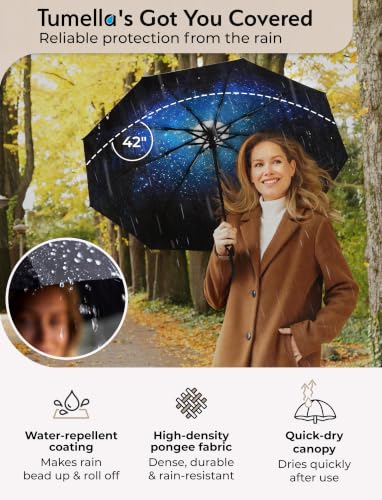 Detalle de TUMELLA Strongest Windproof Travel Umbrella (Compact, Automatic, 9 Fiberglass Ribs)