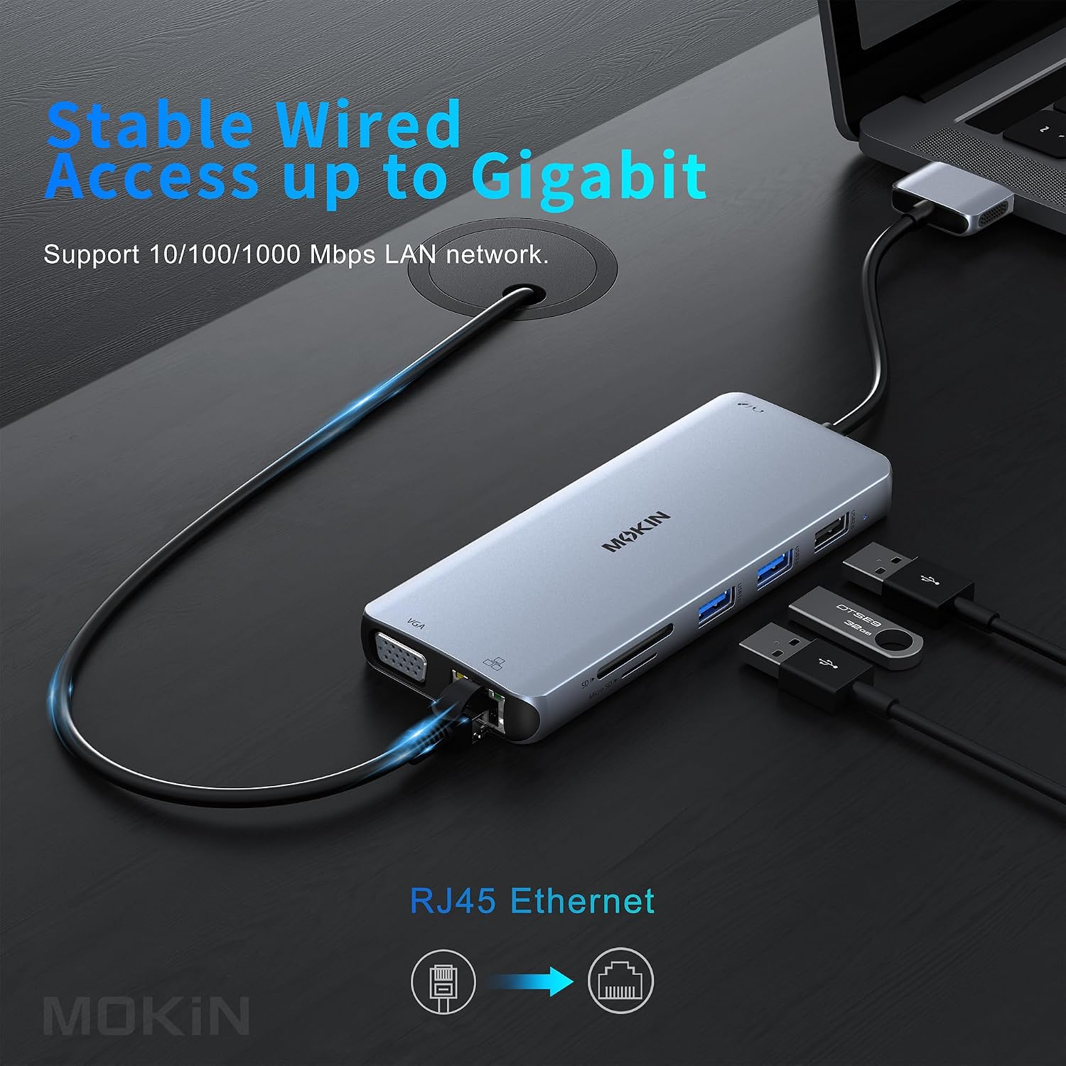 Thumbnail 6 de MOKiN MacBook Docking Station Dual Monitor