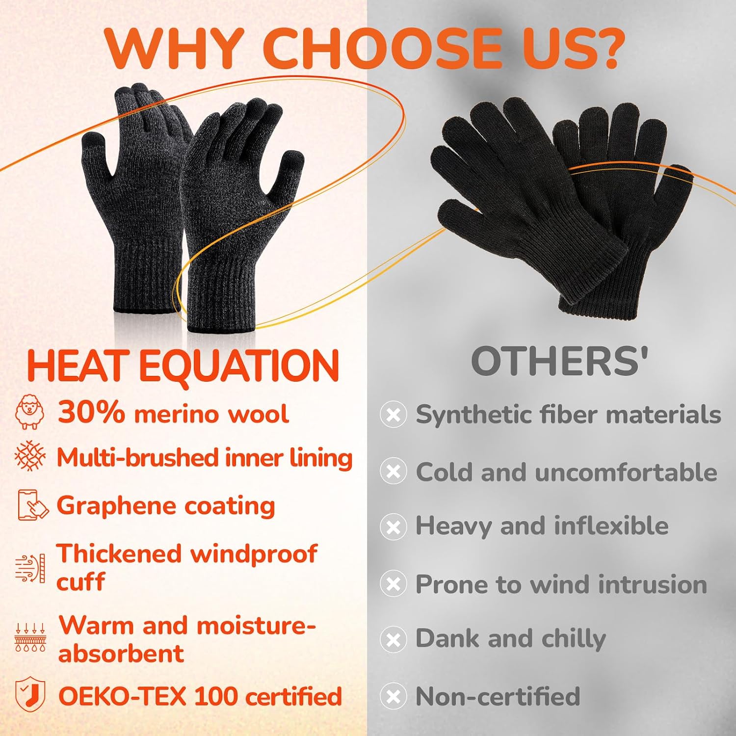 Detalle de Merino Wool Gloves