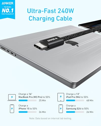 Detalle de Anker Zolo Câble USB-C vers USB-C 240W (Paquet de 2) – noir
