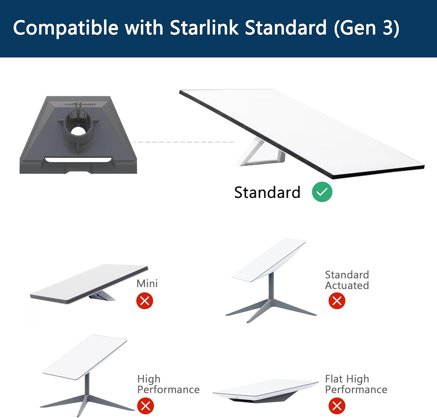 Thumbnail 5 de Starlink Gen 3 Wall Mount Kit Adjustable with 20° Tilted Pipe Adapter and Stainless J Mount