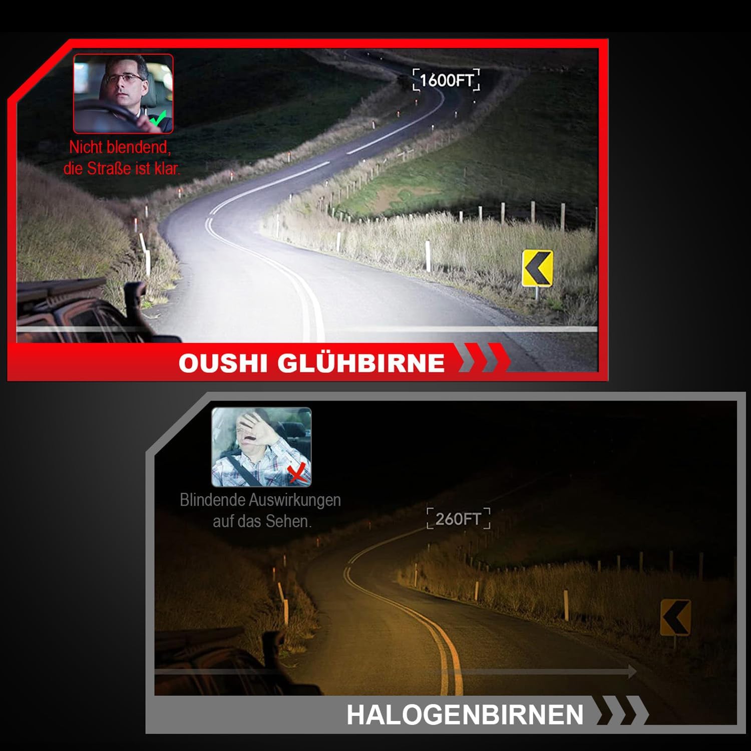 Thumbnail 2 de OUSHI H7 Lampe 20000LM – 500% Helligkeit, 12V, 6000K Xenon Weiß (2 Stück)