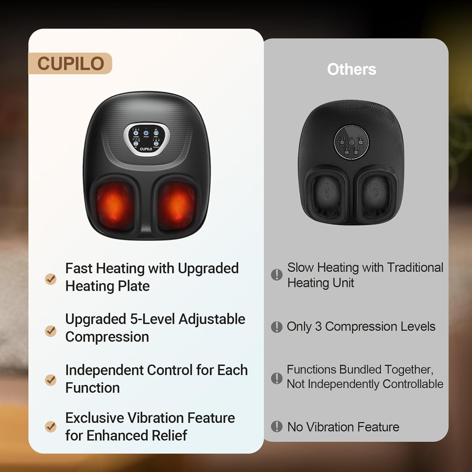 Detalle de CuPiLo Foot Massager with Heat, 5 Compression Levels & Vibration (FSA/HSA eligible)
