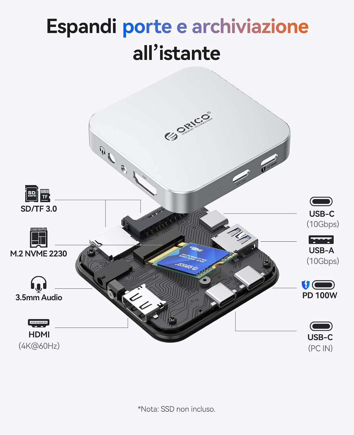 Detalle 2 de ORICO Docking magnetica USB-C 8 in 1