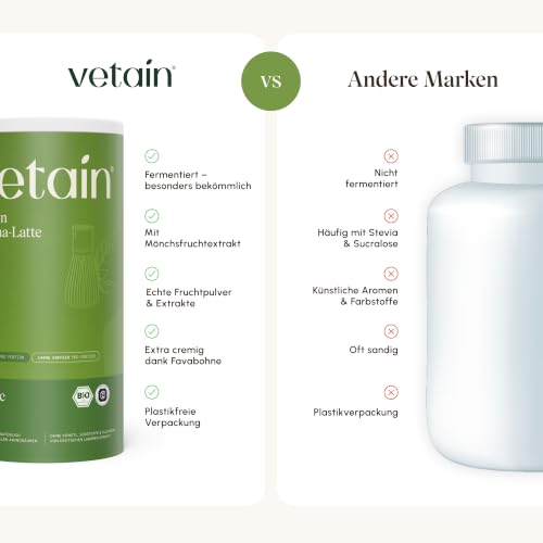 Detalle de VETAIN Veganes Proteinpulver Matcha Latte – 60 g Testbericht (20 g Eiweiß & 90 mg Koffein pro Portion)