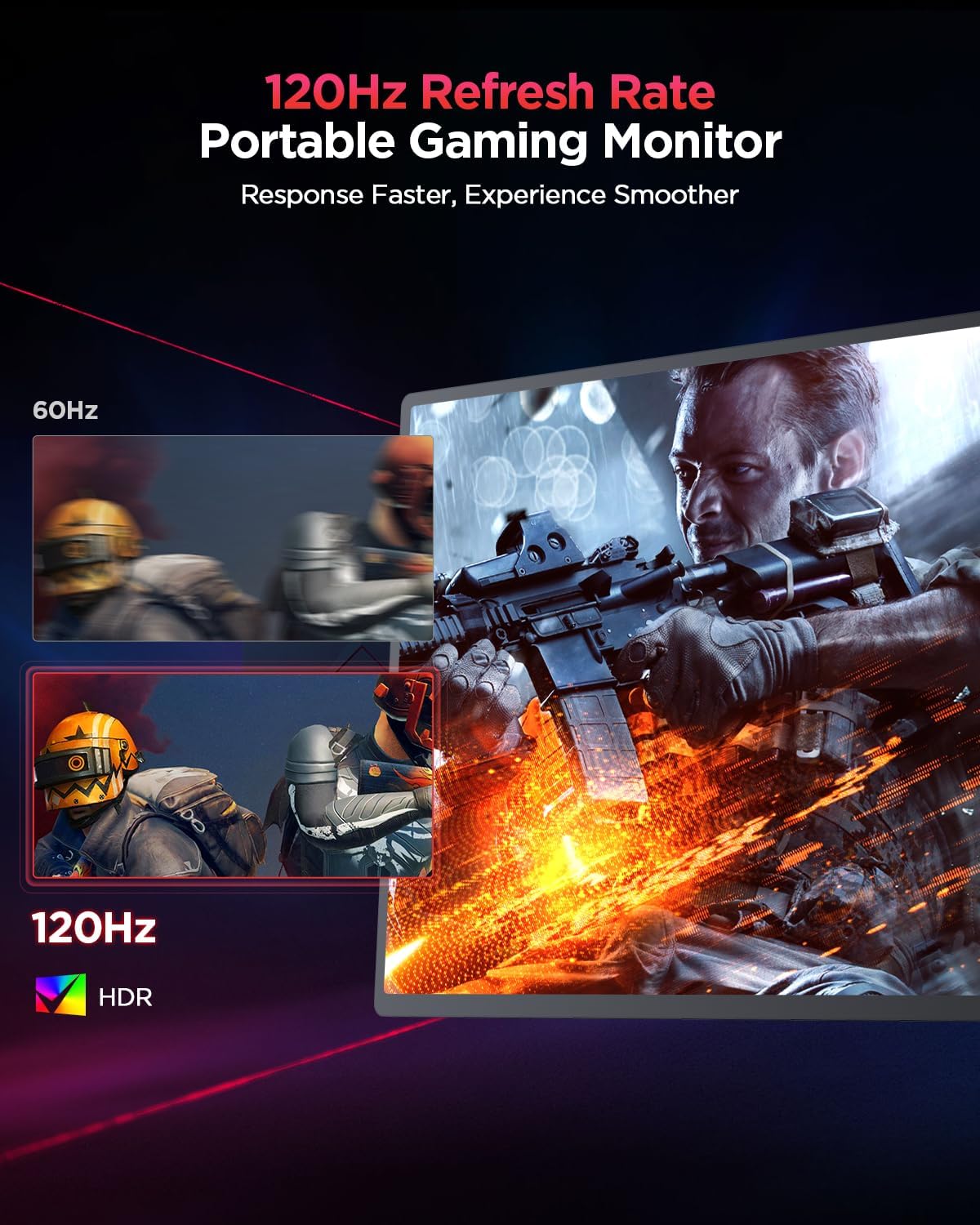 Detalle de UPERFECT 2K 120Hz Portable Gaming Monitor 16"