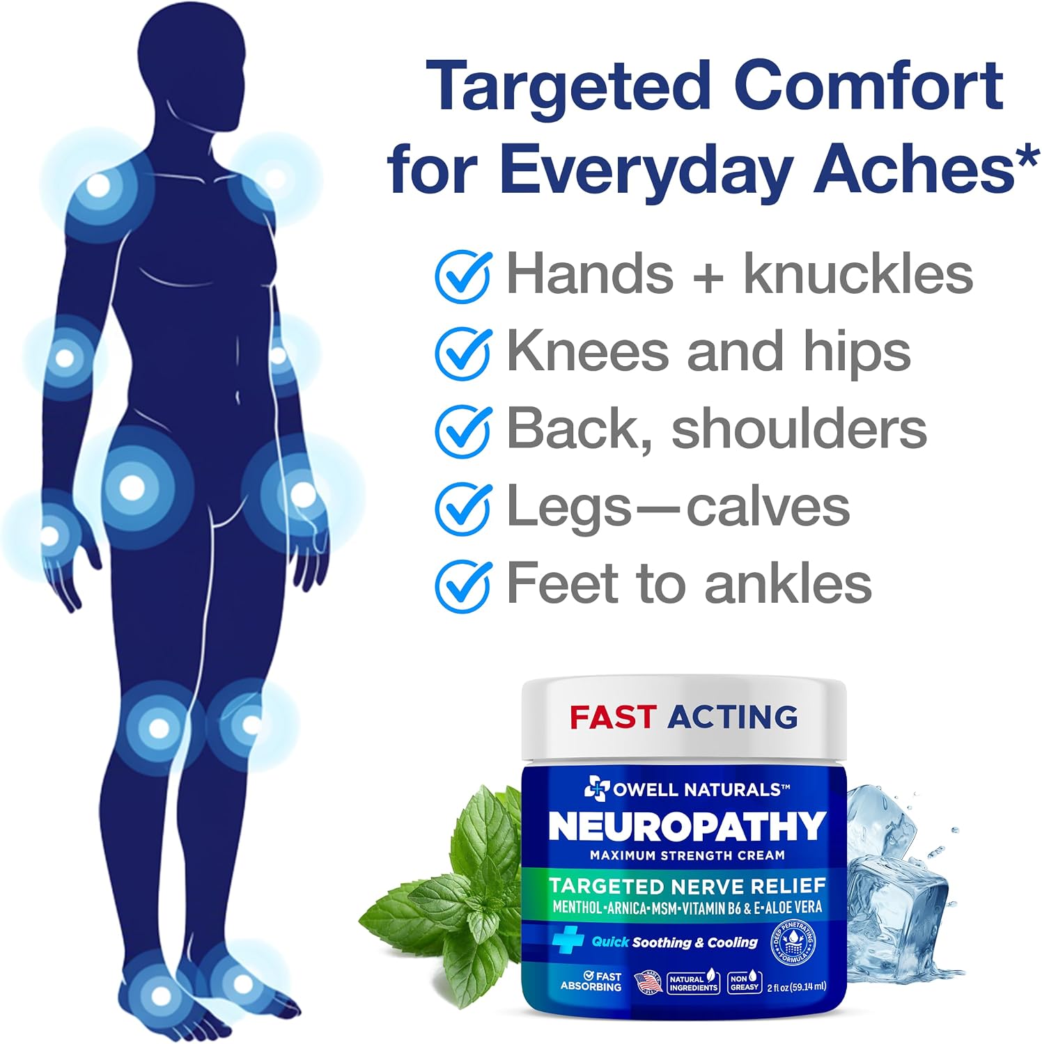 Detalle 2 de Owell Naturals Neuropathy Cream Extra Strength – Fast Absorbing Cooling 2-Pack