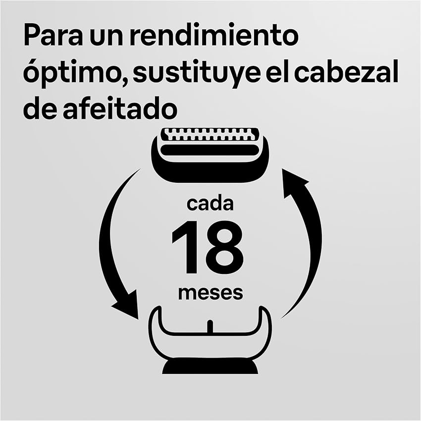 Thumbnail 2 de Braun Series 5 53B Cabezal de Recambio Original 🇩🇪