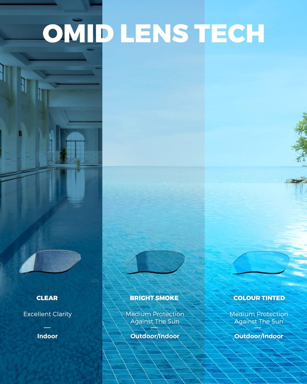 Thumbnail 5 de OMID Polarized Swim Goggles P2