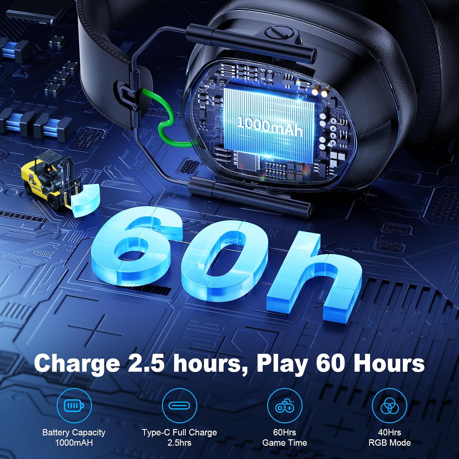 Detalle de Fachixy VK81 Wireless Gaming Headset with 2.4GHz, Bluetooth 5.4 and 60-Hour Battery