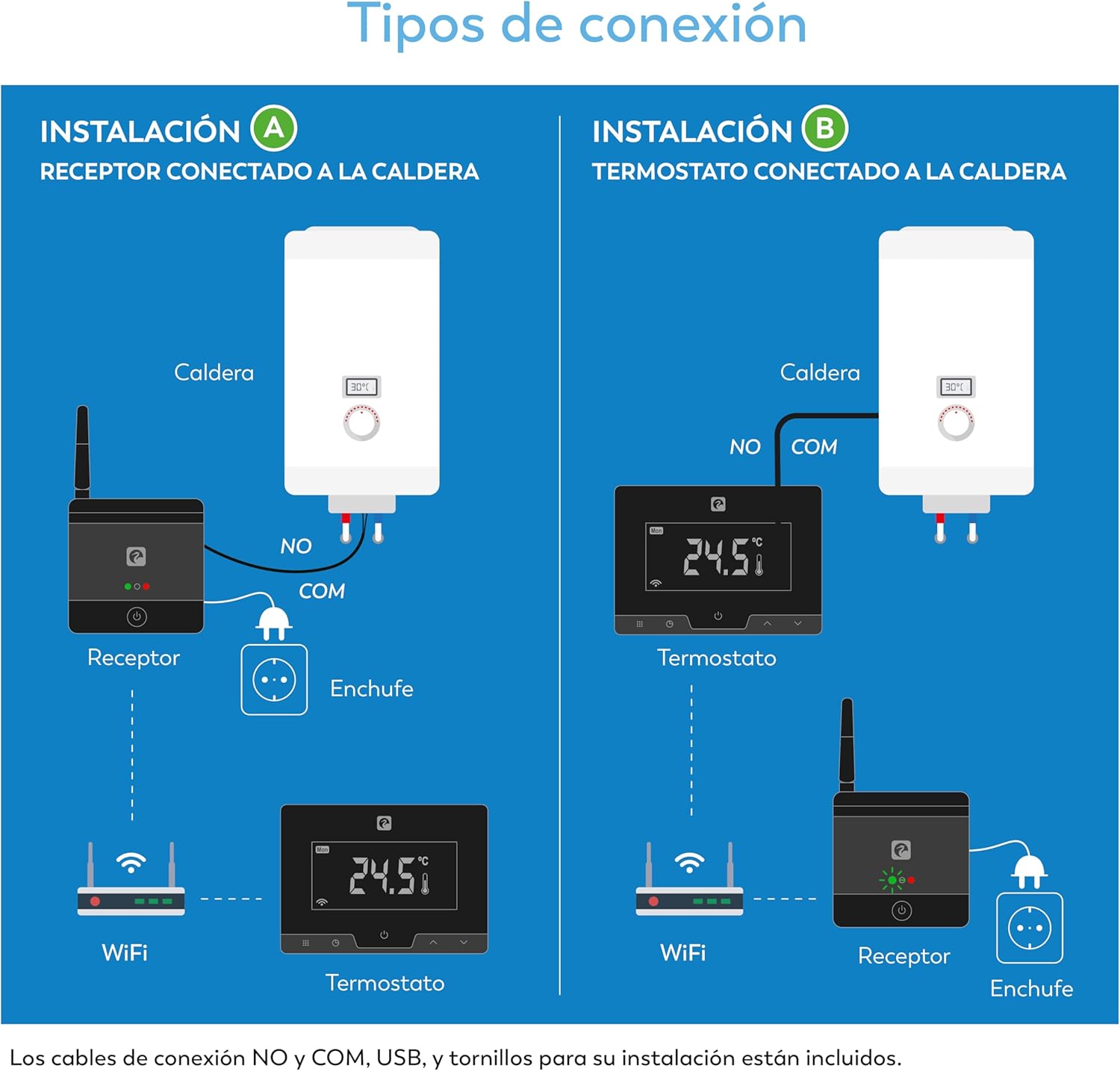 Thumbnail 2 de Garza Smart Termostato inalámbrico programable 2.4 GHz