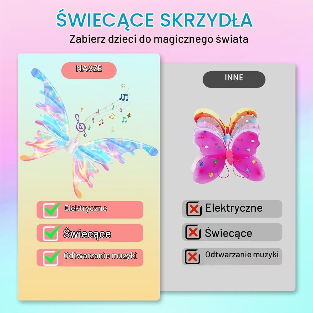 Detalle de Alaoo R01 – elektryczne skrzydła motyla LED dla dzieci do zabawy i cosplayu