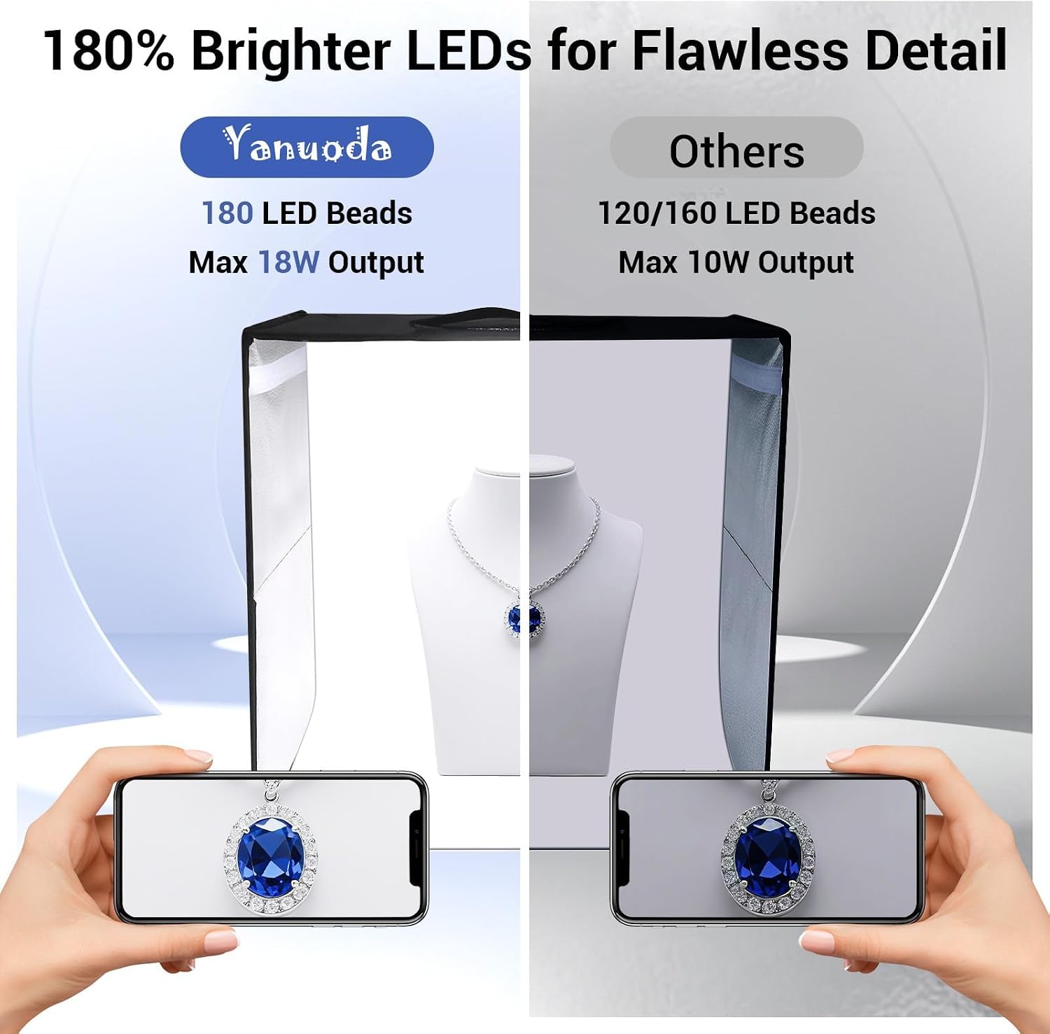 Thumbnail 1 de Light Box Photography 16" LED photo tent
