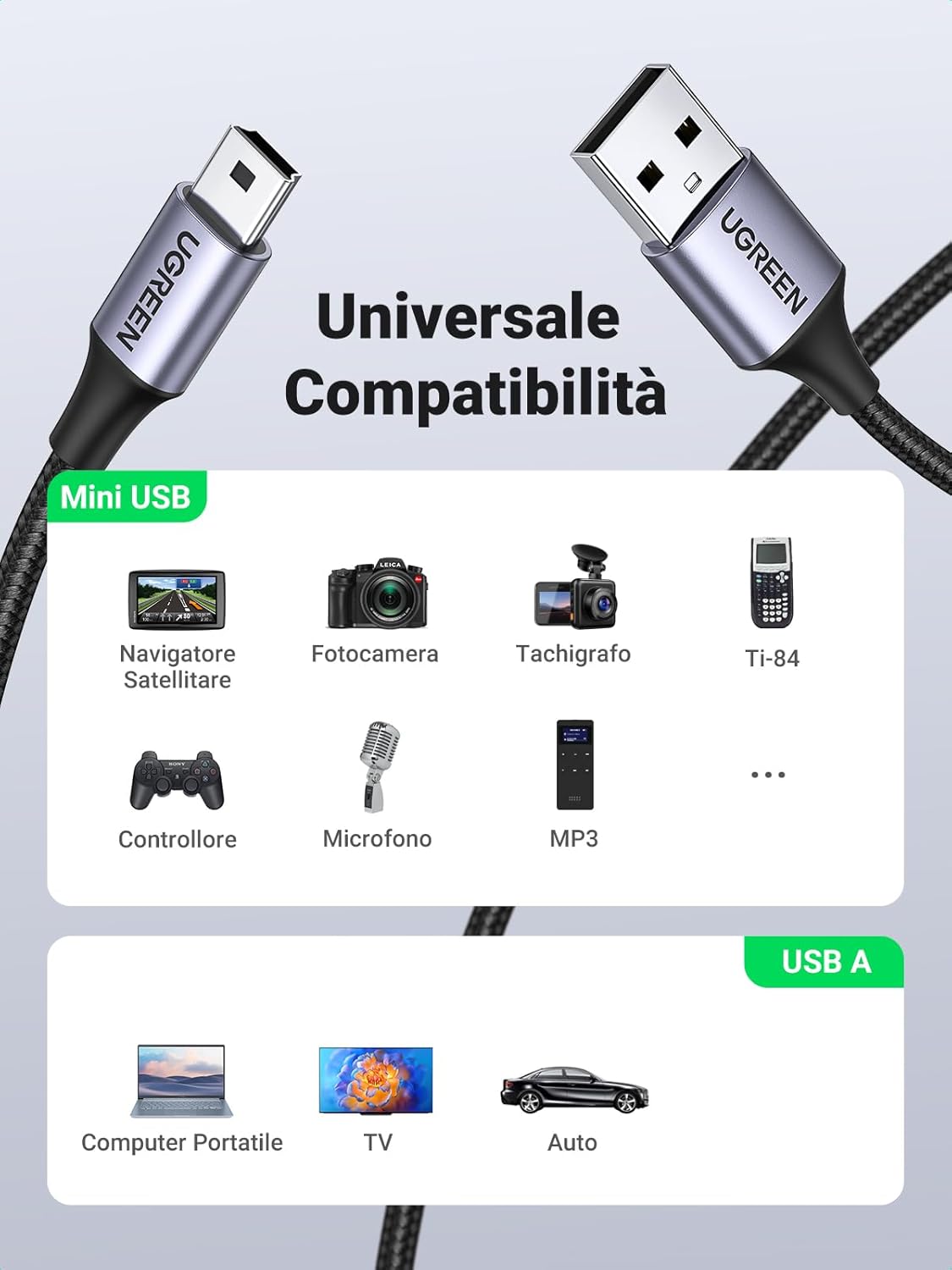 Detalle 2 de UGREEN Cavo USB A a Mini B 1M