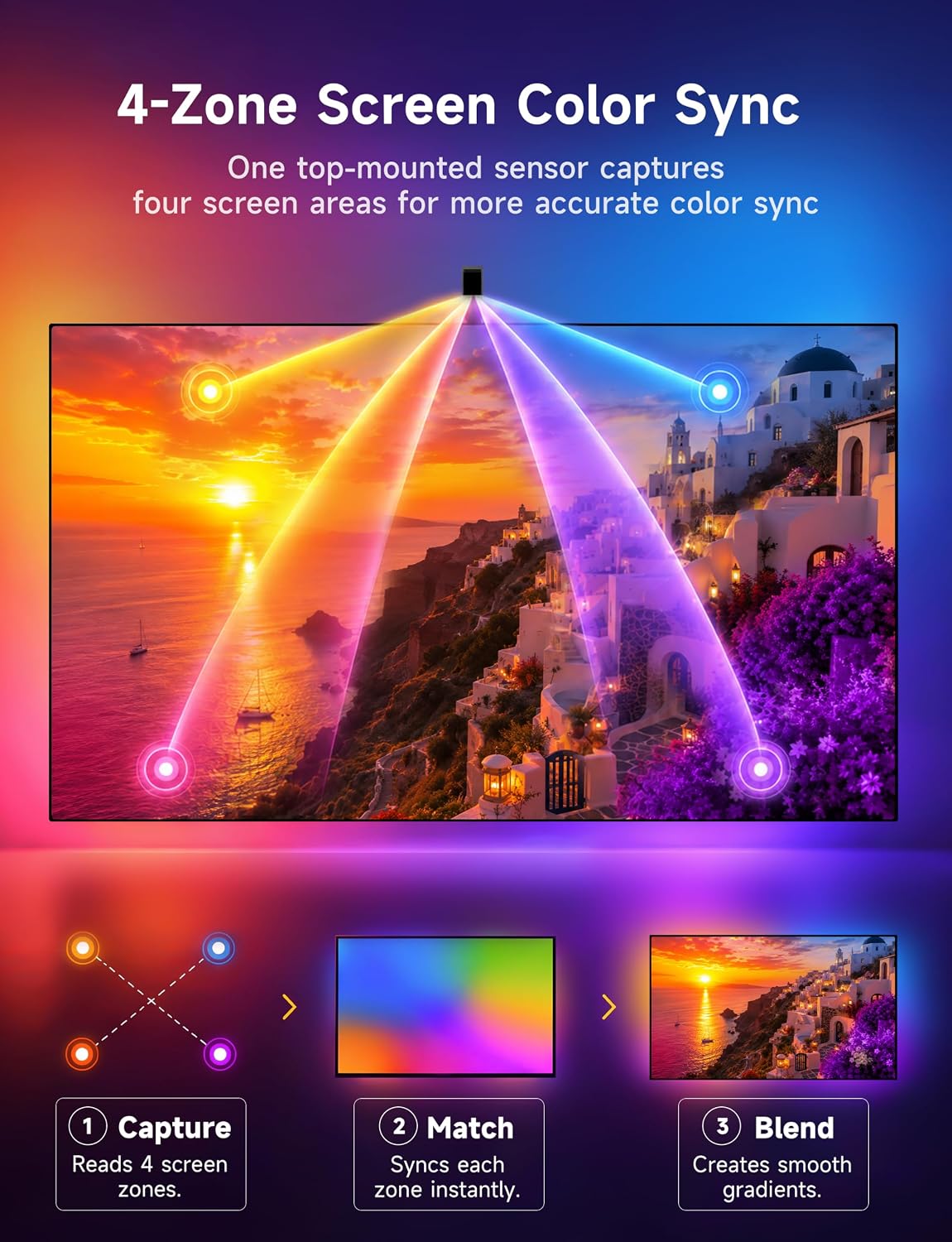 Detalle de LAVON L06 RGBIC TV Backlight, 18 Feet, 4-Sensor Screen Sync