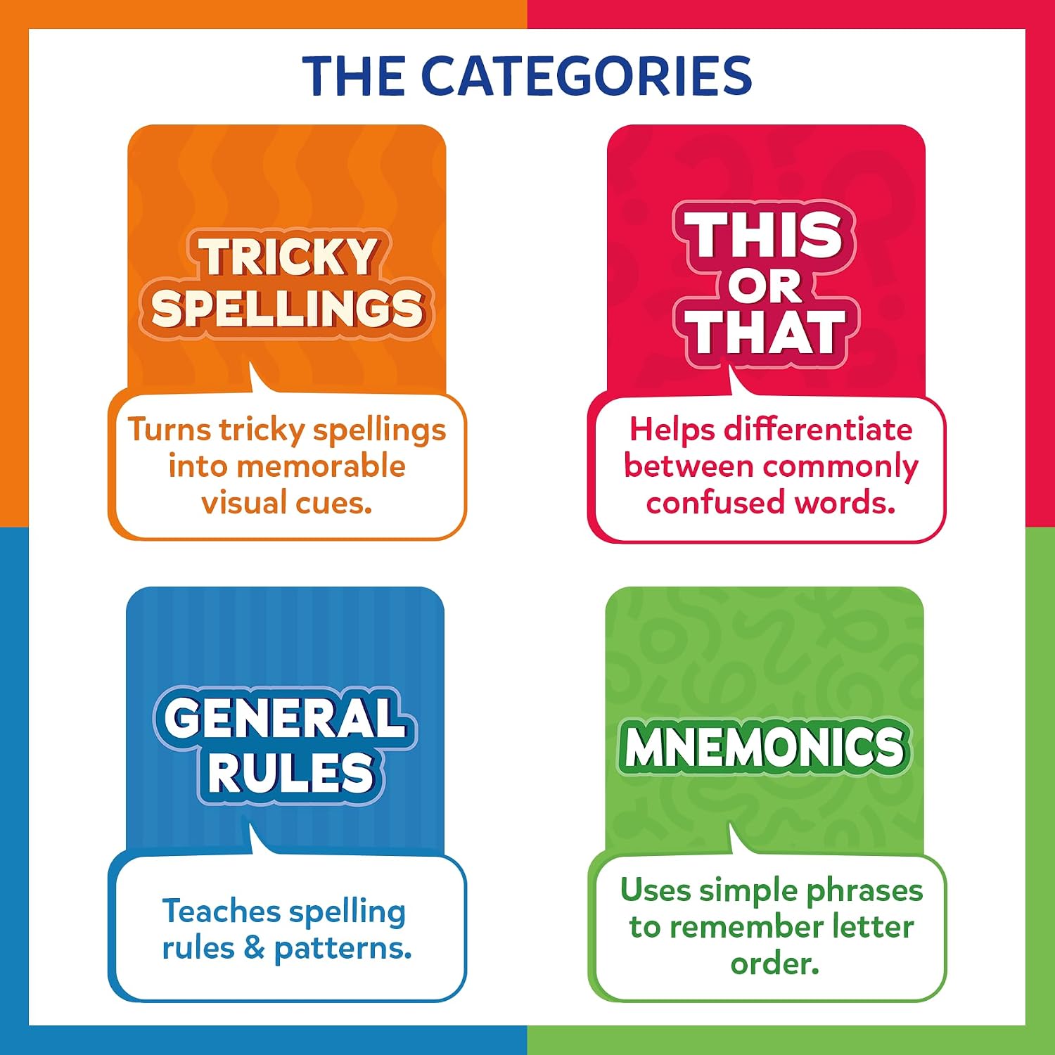 Thumbnail 3 de Skillmatics Spelling Tricks Flash Cards, 60-Card Set for Grades 1–6
