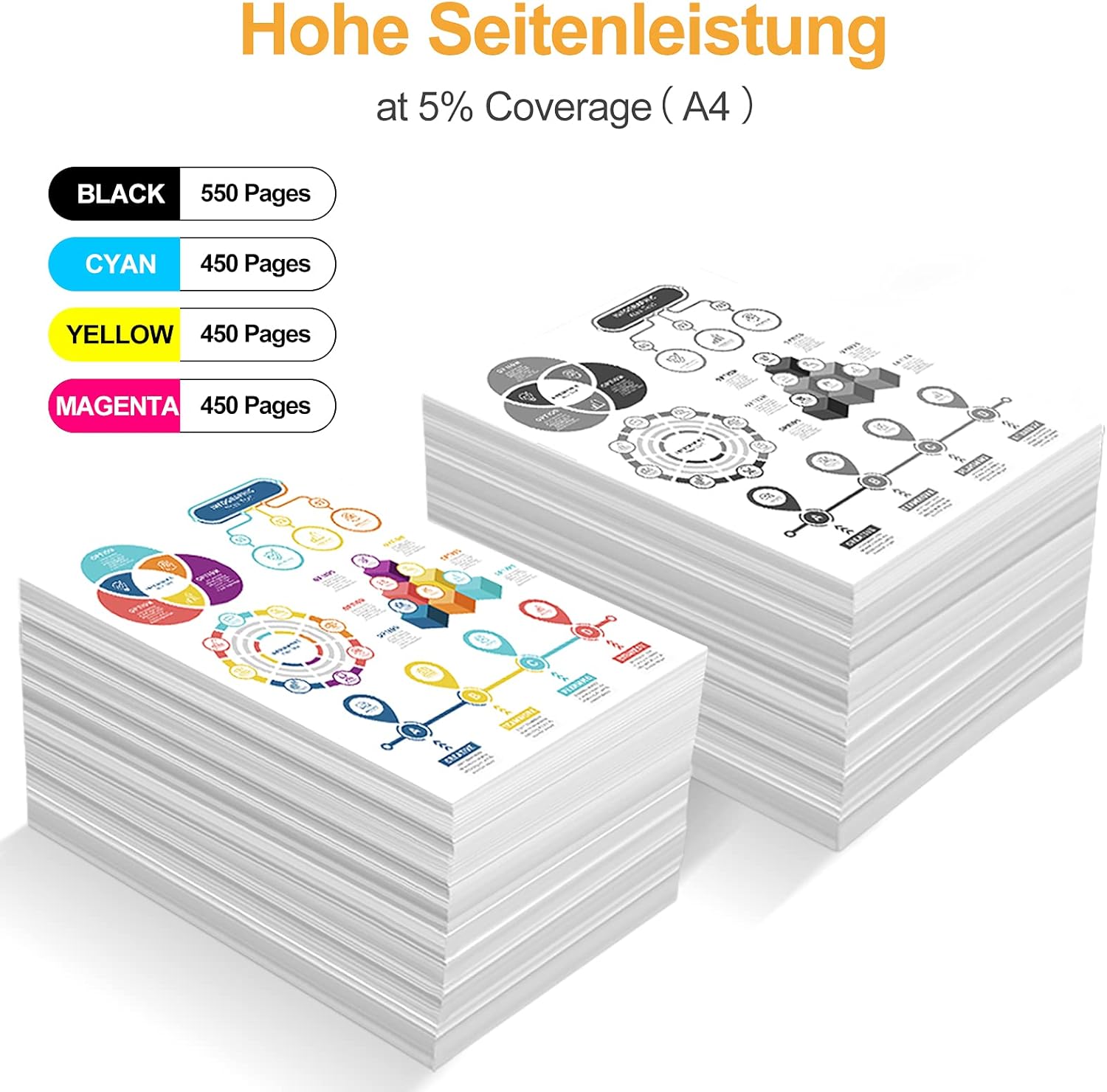 Thumbnail 2 de LeciRoba 603XL multipack compatibile Epson (10 cartucce: 4 Nero + 2 Ciano + 2 Magenta + 2 Giallo) per XP e WorkForce