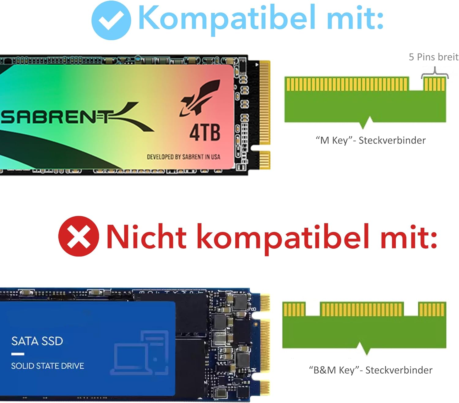 Thumbnail 3 de SABRENT EC-PCIE M.2 NVMe Adapter für SSDs
