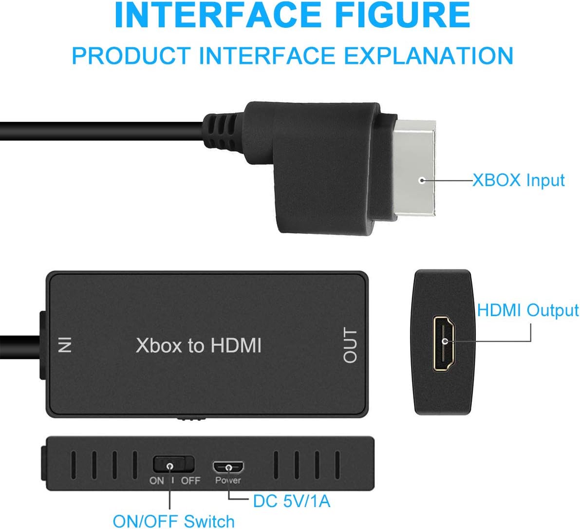 Detalle de Y.D.F Xbox 360 HDMIコンバーター|720p/1080p対応、Xbox 360・Slim対応