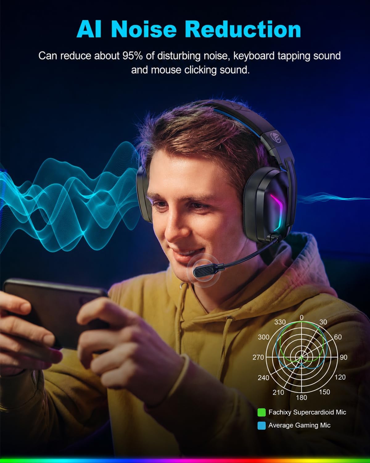 Thumbnail 2 de Fachixy FC300 Wireless Gaming Headset – 50mm Titanium Drivers, 2.4GHz/BT, 80h Battery