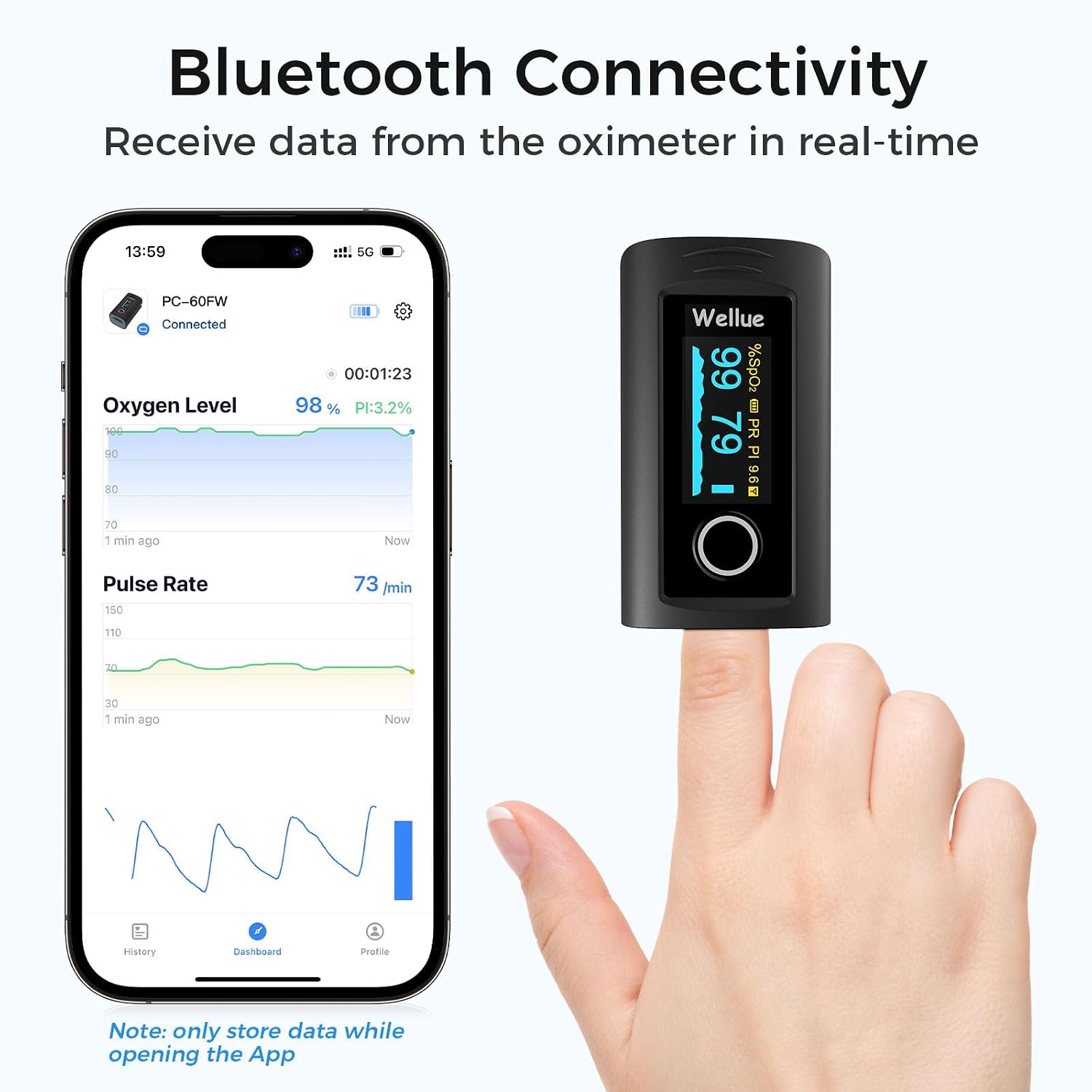 Detalle de Wellue Fingertip Pulse Oximeter