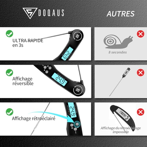 Detalle 2 de DOQAUS thermomètre de cuisine à lecture instantanée avec sonde pliable
