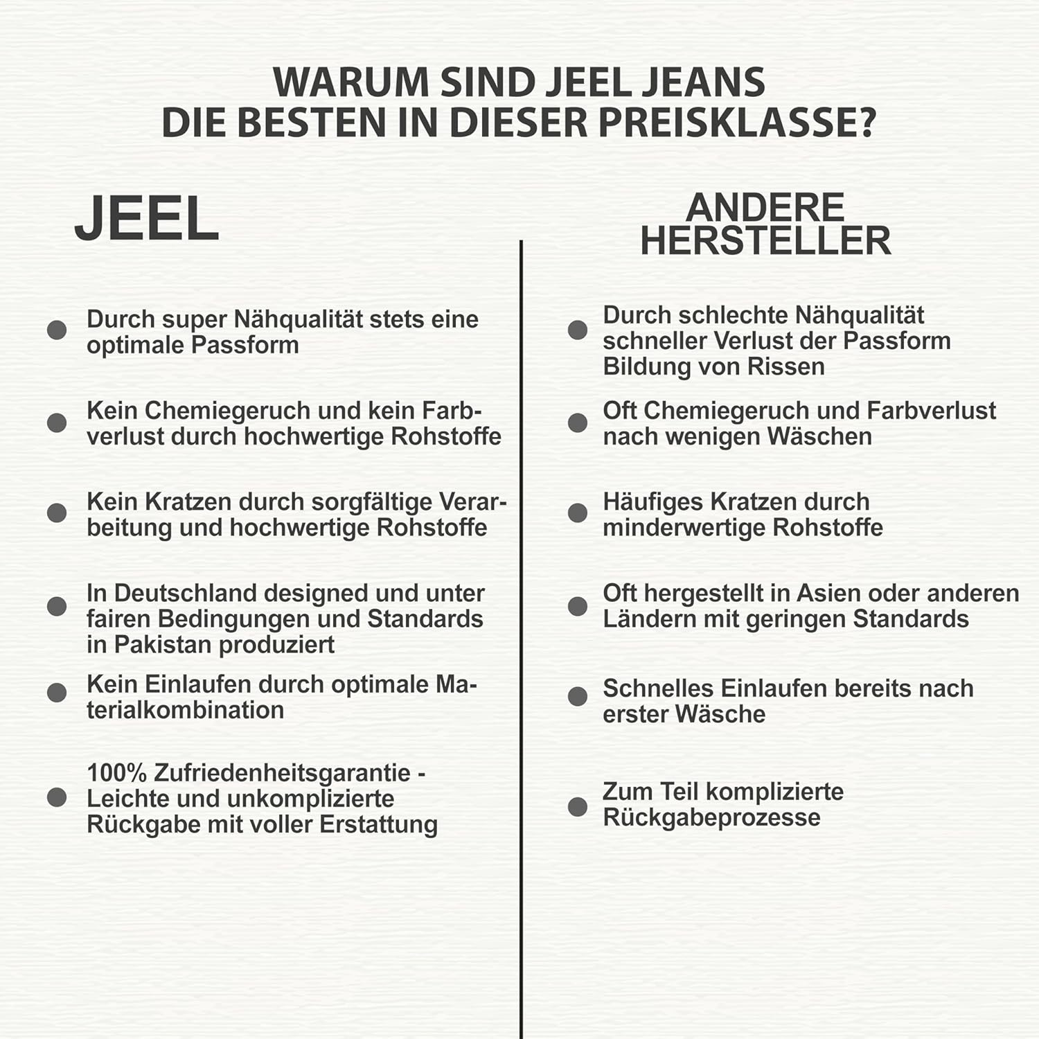 Thumbnail 5 de JEEL Herren Sweat-Jeans Regular-Fit Straight-Cut im Washed-Denim-Look