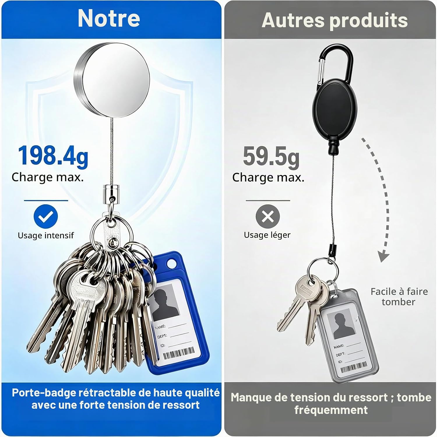 Detalle de ZY-otu uittrekbare metalen sleutelhangers, set van 4 met 65 cm staalkabel