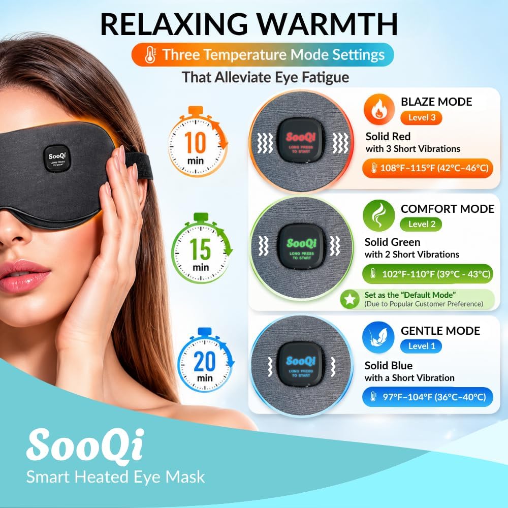Thumbnail 2 de SooQi 2026 Rechargeable Heated Eye Mask – Cordless, Weighted for Dry Eyes, Fatigue, Sleep & Travel