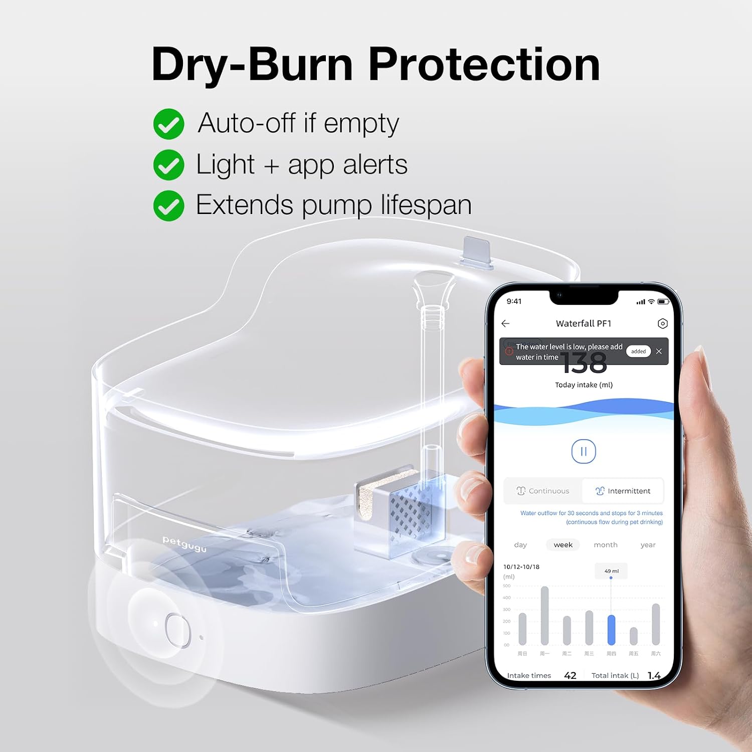 Detalle de PETGUGU PF1L Cat Water Fountain with 8-Layer Filtration and 2.4G WiFi
