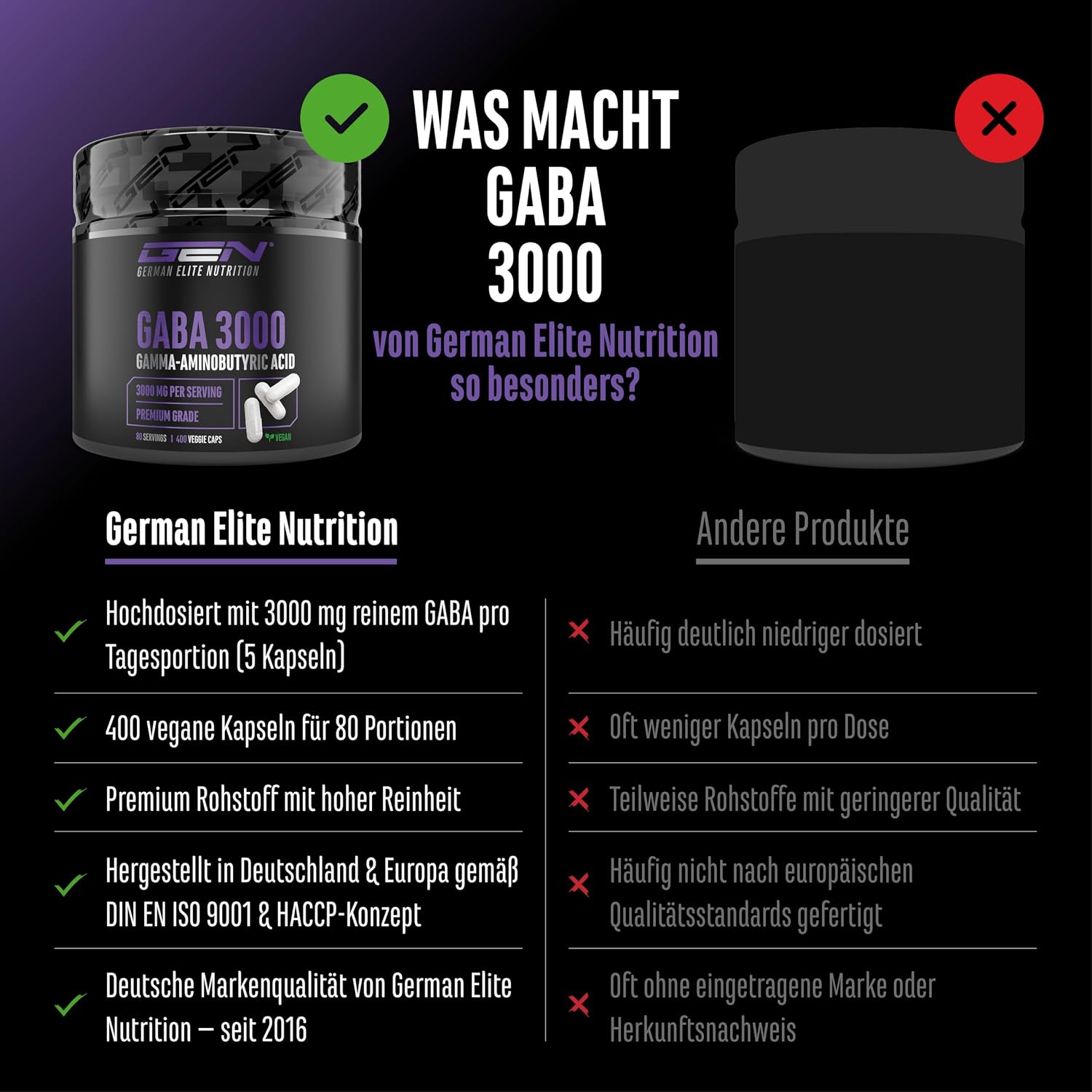 Detalle de GABA 3000-400 Kapseln 3000 mg Tagesportion