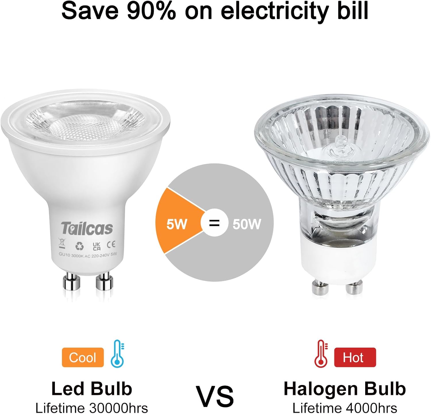 Thumbnail 1 de Tailcas Lampadine LED GU10 5W (10 Pezzi) – Luce Bianca Calda 3000K, 500 lm, fascio 38°, equivalenti a 50W alogeni