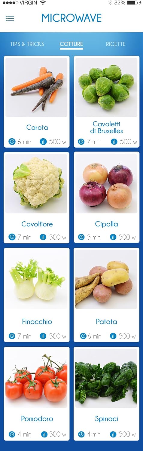 Detalle 2 de Candy COOKinAPP CMXG25DCB 25 L 900W