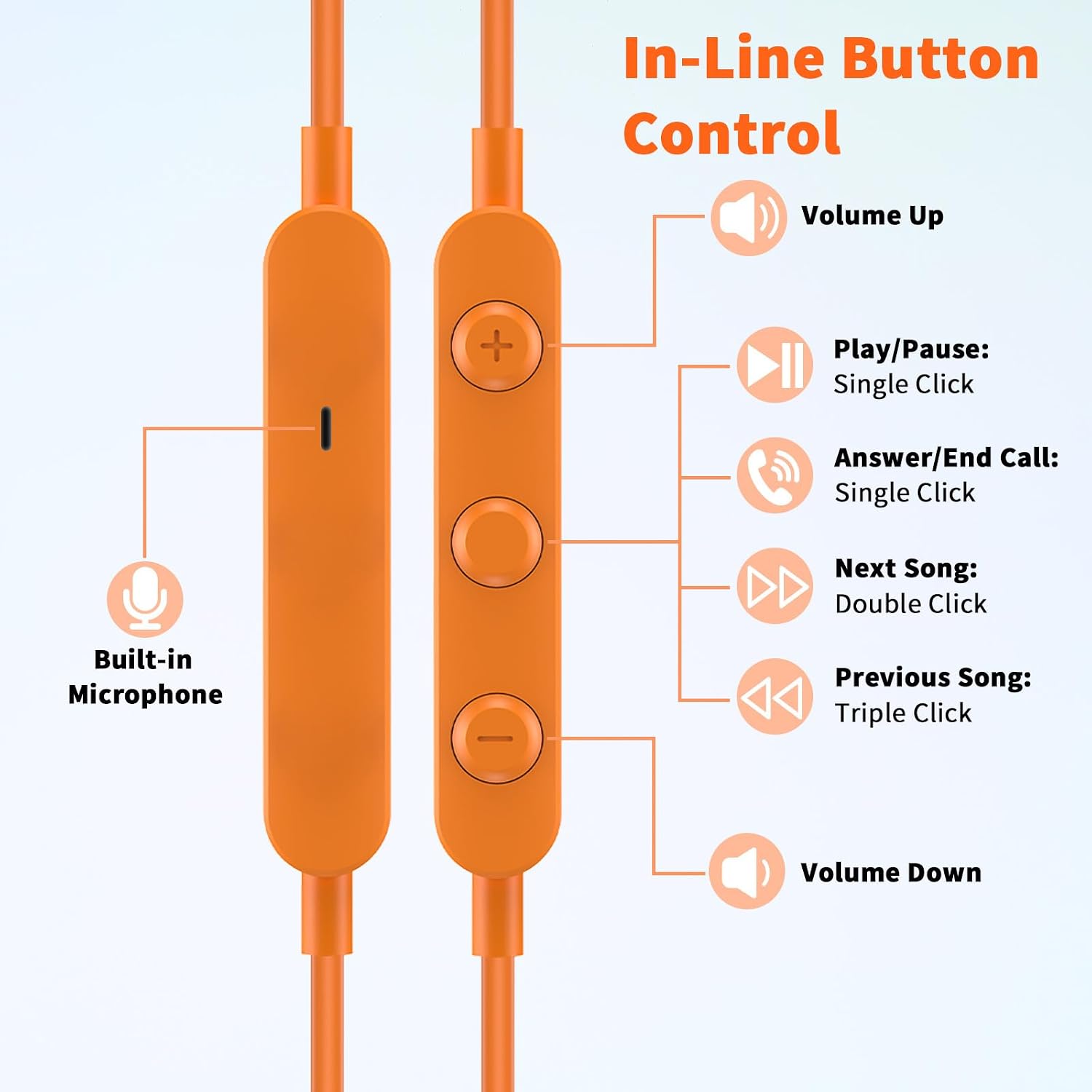Thumbnail 4 de USB C Headphones with Mic and Volume Control