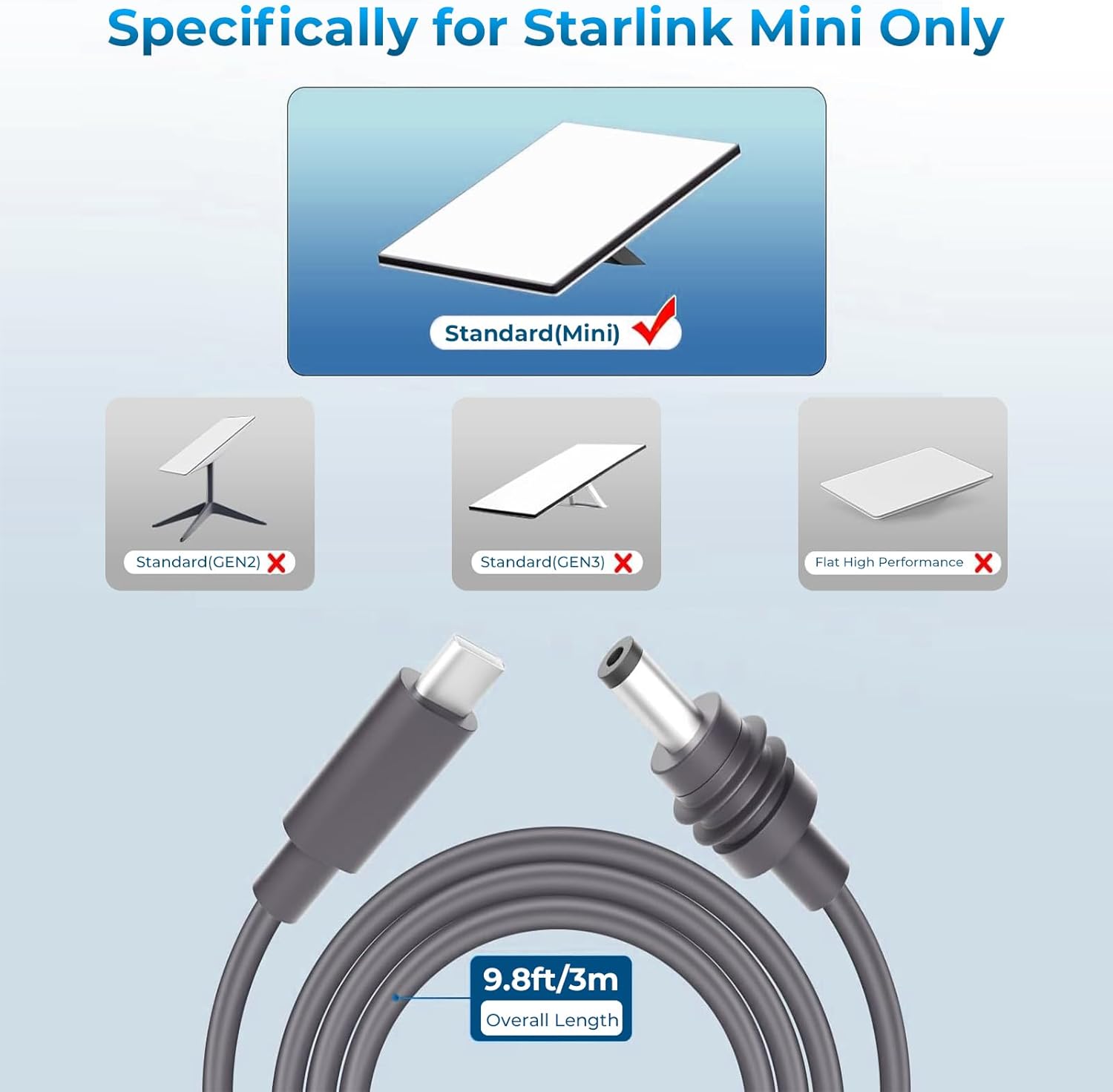 Thumbnail 2 de Starlink Mini USB C to DC Power Cable