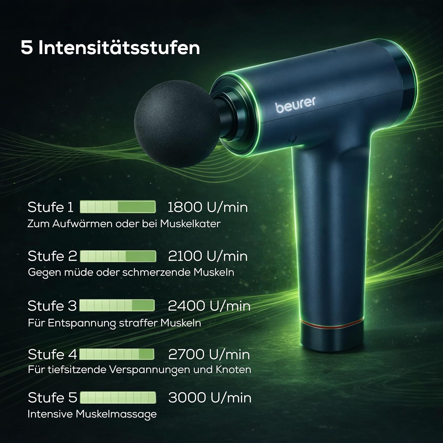 Detalle 2 de Beurer PowerReload Massagepistole – Professionelle Triggerpunktmassage mit 5 Aufsätzen und 5 Intensitätsstufen