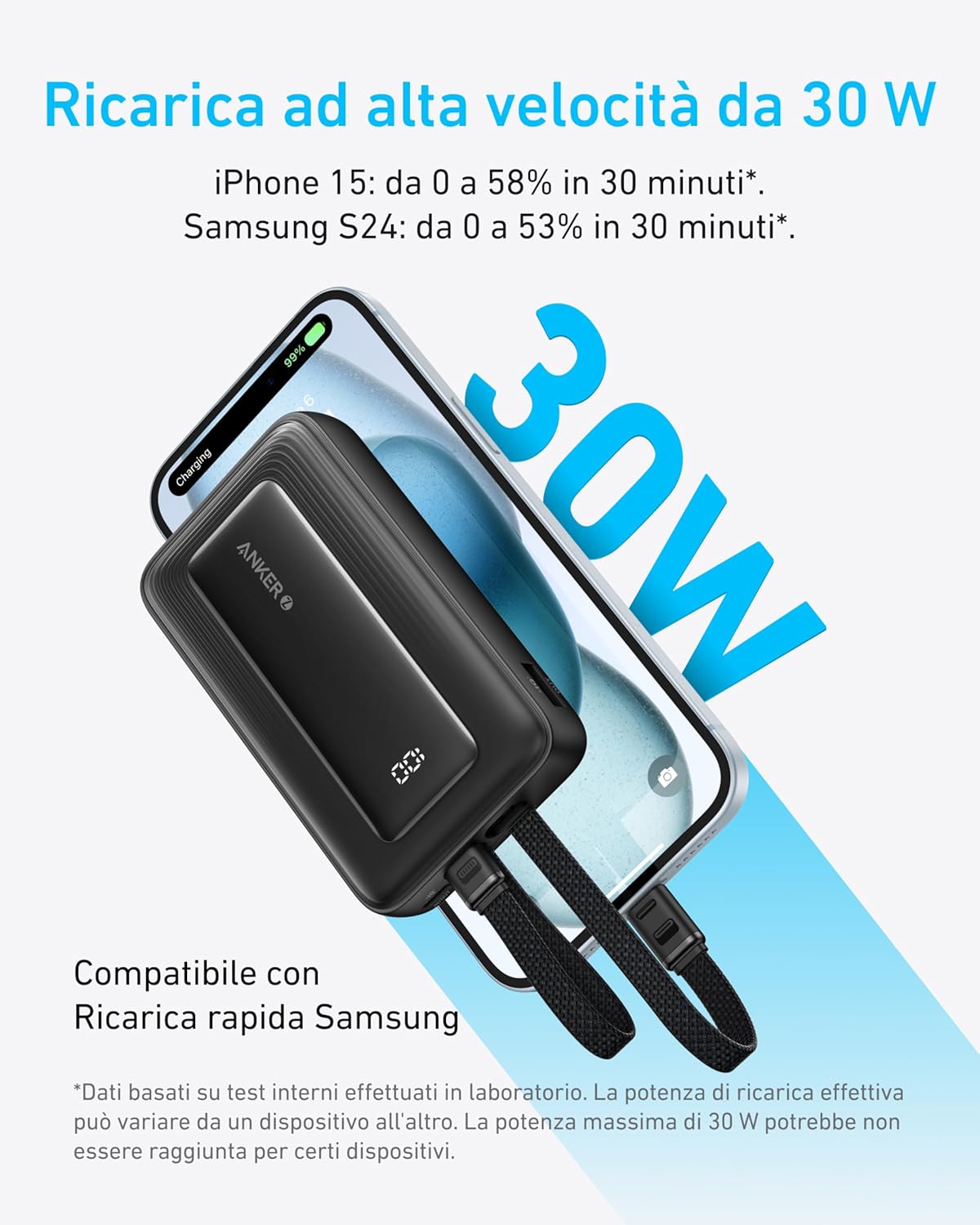 Detalle de Anker Power Bank 10000mAh 30W con cavi integrati Lightning e USB-C certificati MFi