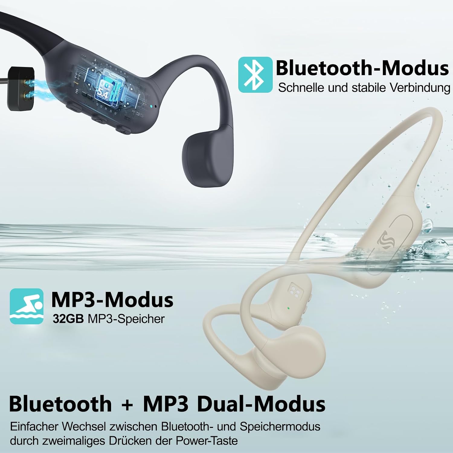 Thumbnail 2 de Kopfhörer Schwimmen – Knochenschall Kopfhörer mit Bluetooth 5.4, MP3-Modus und 32 GB Speicher