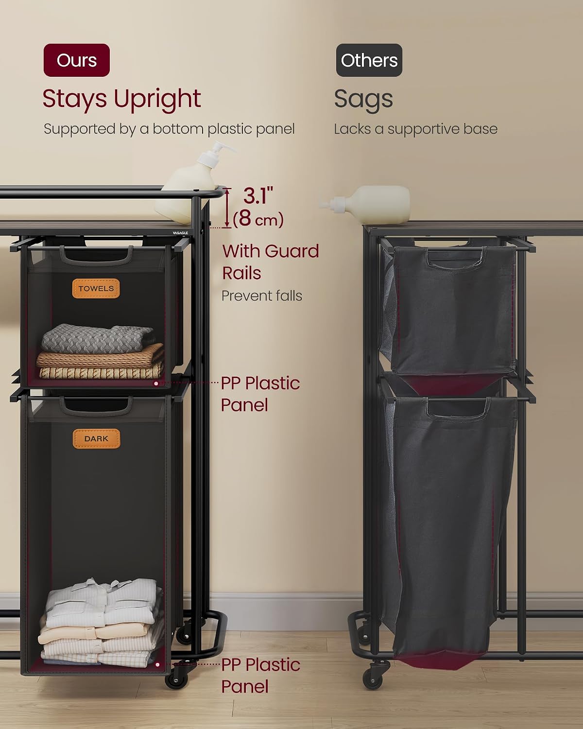 Detalle de VASAGLE STEVIE RLS100B01 150 L Laundry Hamper with 4 Bags and Shelf