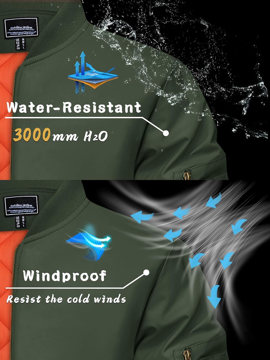 Detalle 2 de KEFITEVD Hommes Bombardier Veste 1 pièce