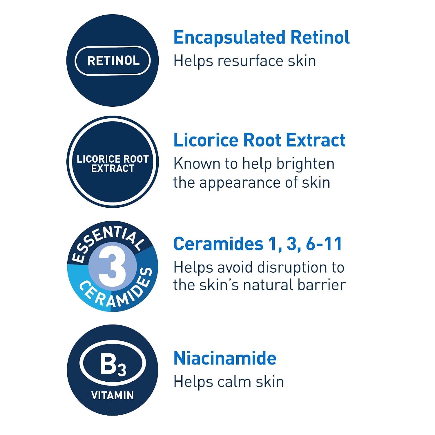 Detalle de CeraVe Resurfacing Retinol Face Serum with Niacinamide, Pore Minimizer, 1oz