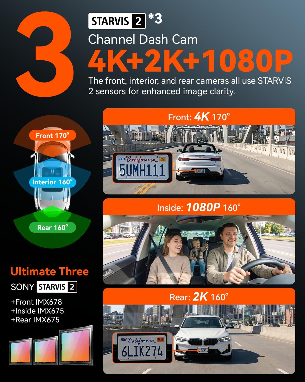 Thumbnail 1 de IIWEY 4K Dash Cam 3 Channel (C3 Pro) with STARVIS 2 Sensors, PlateTag AI, 5GHz Wi‑Fi, GPS, and Included 128GB Card