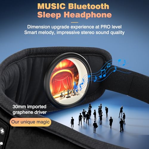 Detalle 2 de LC-dolida Bluetooth Sleep Eye Mask Headphones with 16+ Hour Battery and Total Blackout
