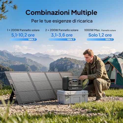 Thumbnail 3 de BLUETTI Elite 100 V2: Centrale Elettrica Portatile da 1024Wh con 1800W di Ingresso CA e 9 Porte