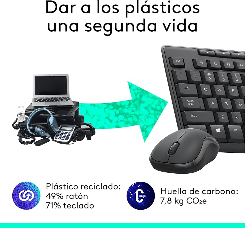 Thumbnail 5 de Logitech MK295 Silent Combo Teclado y Ratón Inalámbricos