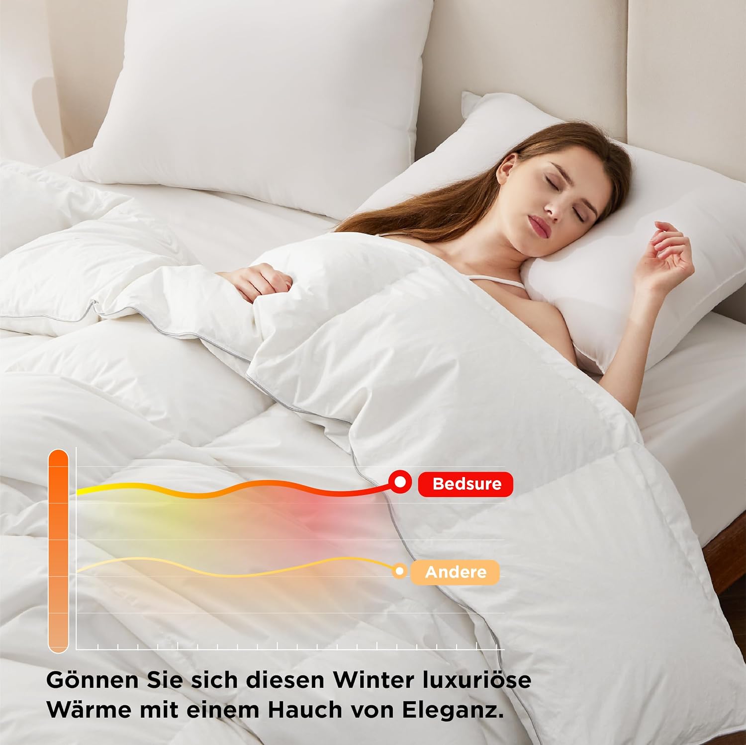 Thumbnail 3 de BEDSURE Daunendecke 135x200 Daunen Bettdecke 880 g