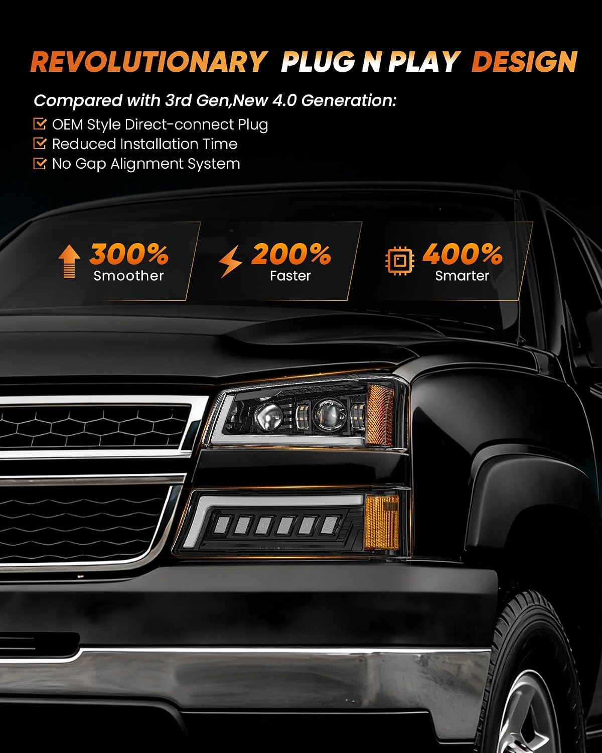 Thumbnail 6 de Z-OFFROAD LED Headlight Assembly DOT Approved with DRL & Turn Signal for 2003-2006 Chevy Silverado/Avalanche