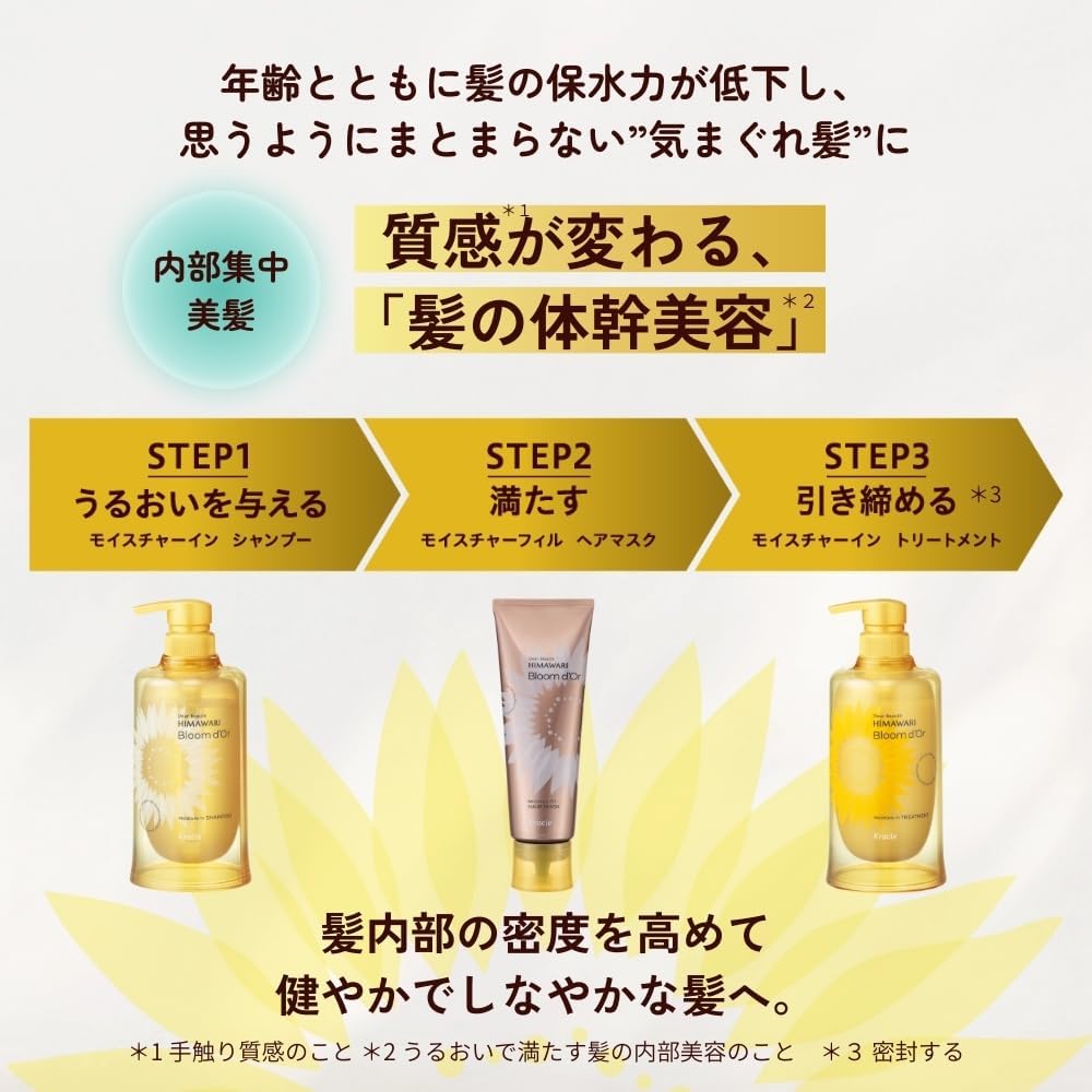 Detalle de ディアボーテ ブルームドール モイスチャー フィル ヘアマスク 200g うねり・乾燥浮き毛ケア