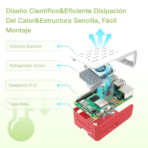 Thumbnail 5 de iRasptek Raspberry Pi 5 4GB Starter Kit con OS Bookworm 64GB
