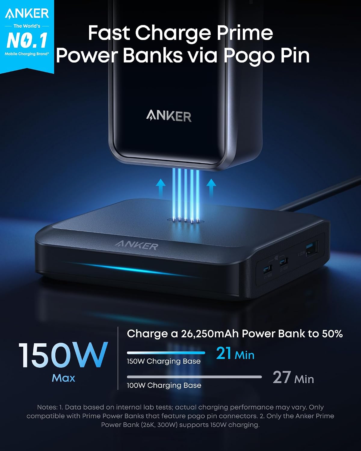 Thumbnail 1 de Anker Charging Base 150W for 4 Devices